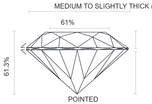 IGI 1.36CT F VS1 Pear Brilliant Lab-Grown Diamond