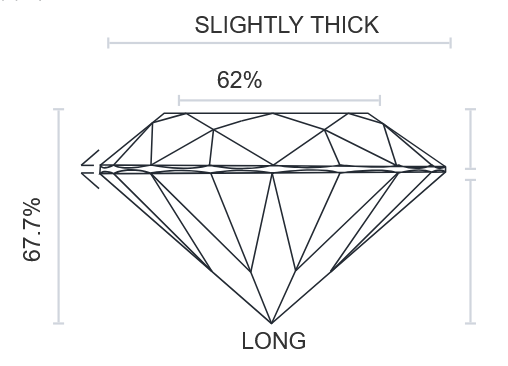 IGI 4.10CT E VS1 Emerald Cut Lab-Grown Diamond