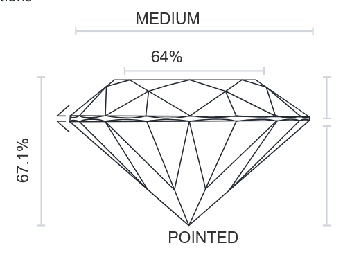 IGI 3.10CT E VVS2 Cut Cornered Rectangular Modified Brilliant Lab-Grown Diamond
