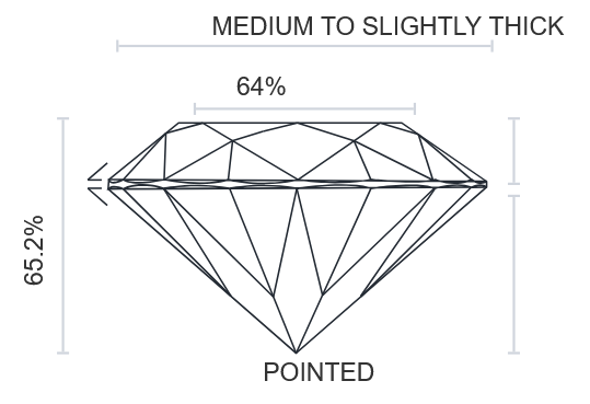 IGI 2.04CT D VS1 Emerald Brilliant Lab-Grown Diamond